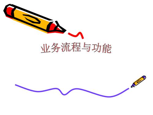 制造业业务流程PPT113页课件.ppt