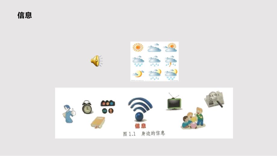 信息与信息技术1.pptx_第3页