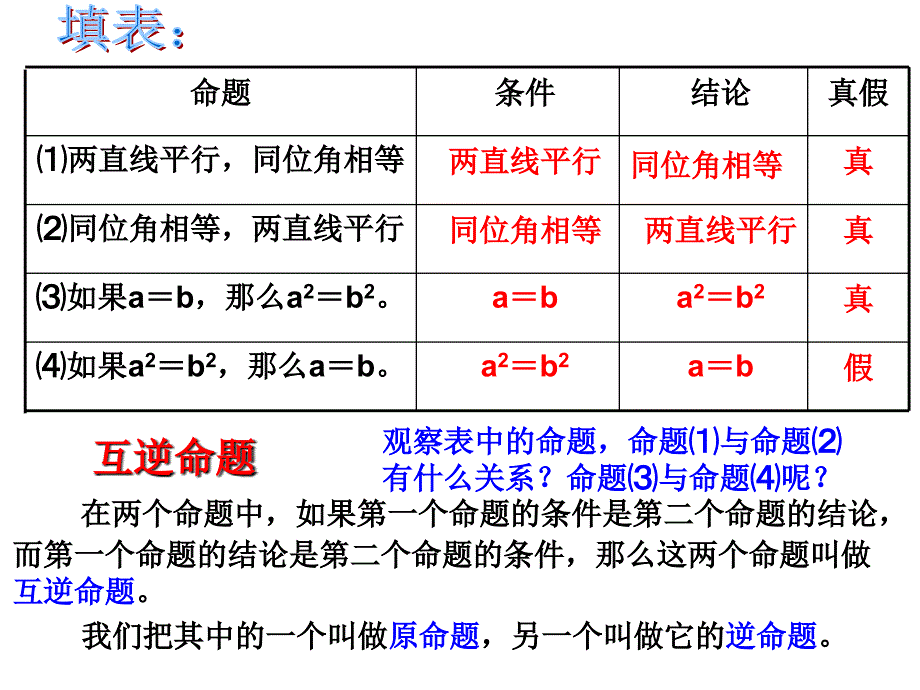 互逆命题与互逆定理.ppt_第3页