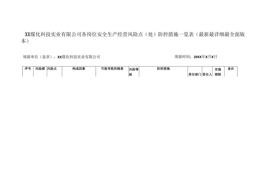 XX煤化科技实业有限公司各岗位安全生产经营风险点（处）防控措施一览表（最新最详细最全面版本）.docx_第1页