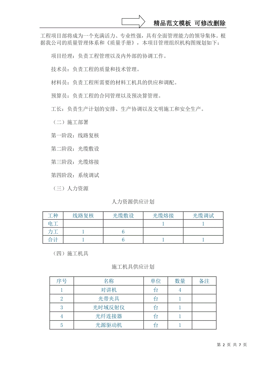 光缆敷设工程施工方案DOC.doc_第2页