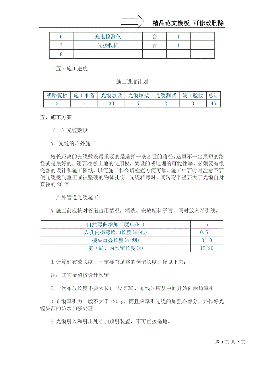 光缆敷设工程施工方案DOC.doc_第3页