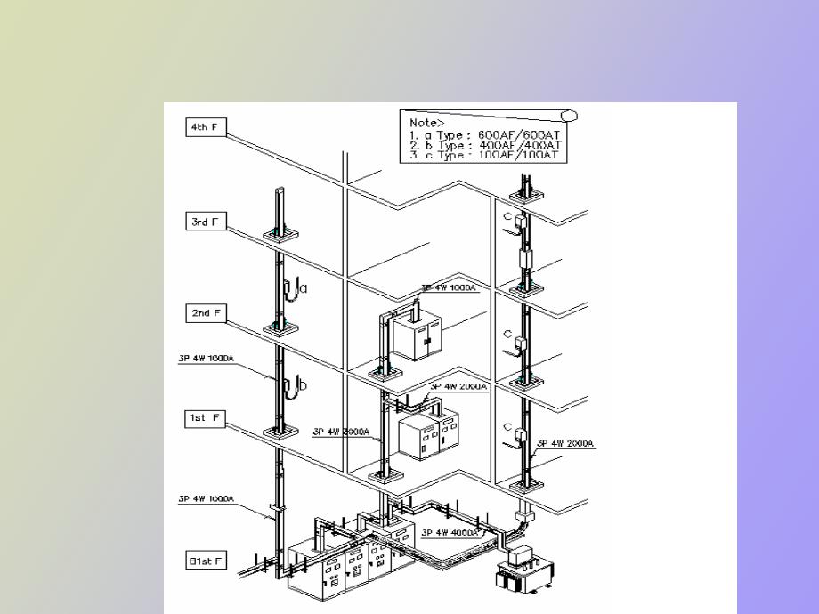 封闭式插接母线安装工艺.ppt_第3页