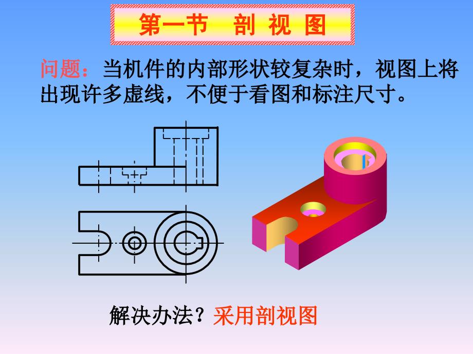剖视图和剖面图区别详解.ppt_第2页