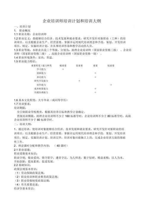 企业培训师培训计划和培训大纲.doc