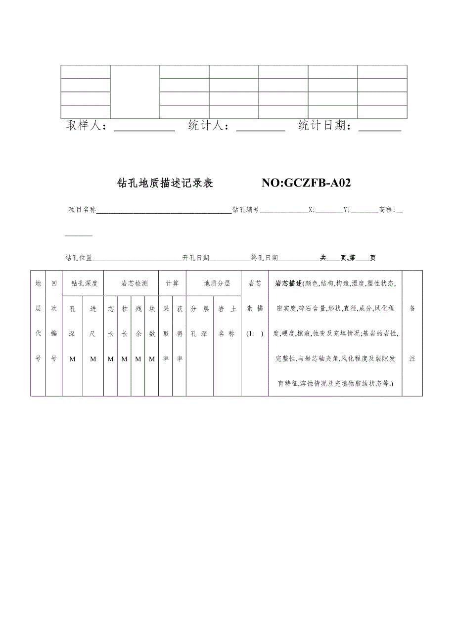 地质勘探原始记录表格.doc_第2页