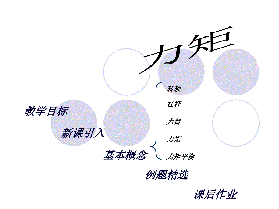 初中物理力矩PPT.ppt_第1页