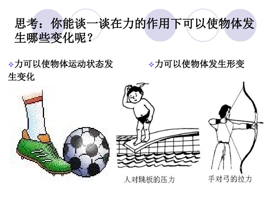 初中物理力矩PPT.ppt_第3页
