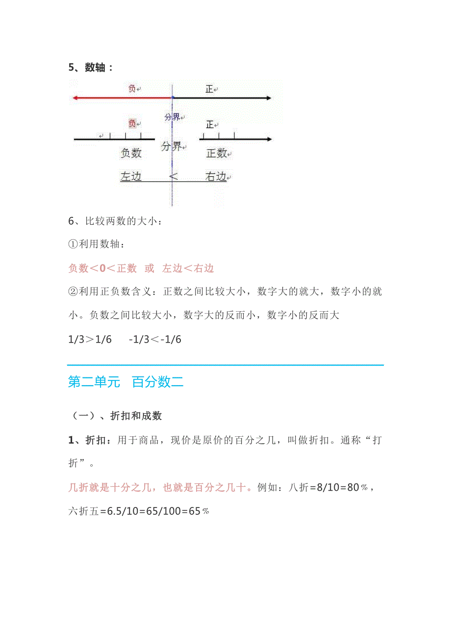 人教版数学六年级下册知识点整理.doc_第2页