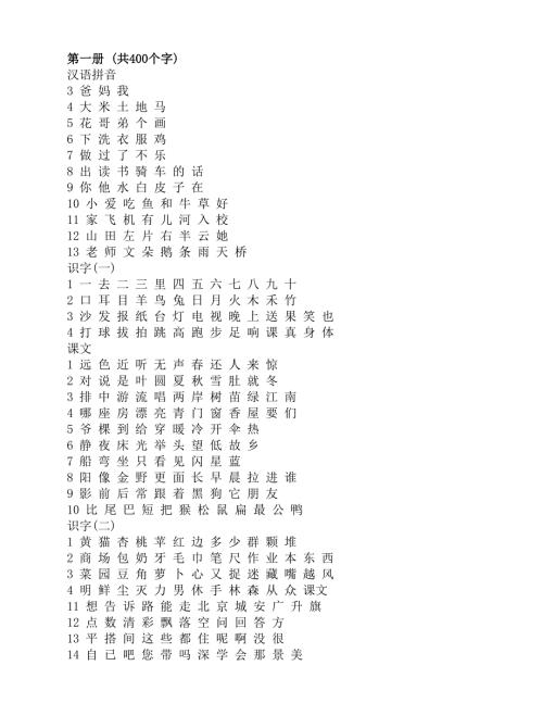 人教版小学语文生字表大全.doc