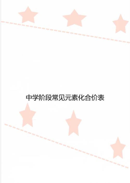 中学阶段常见元素化合价表.doc