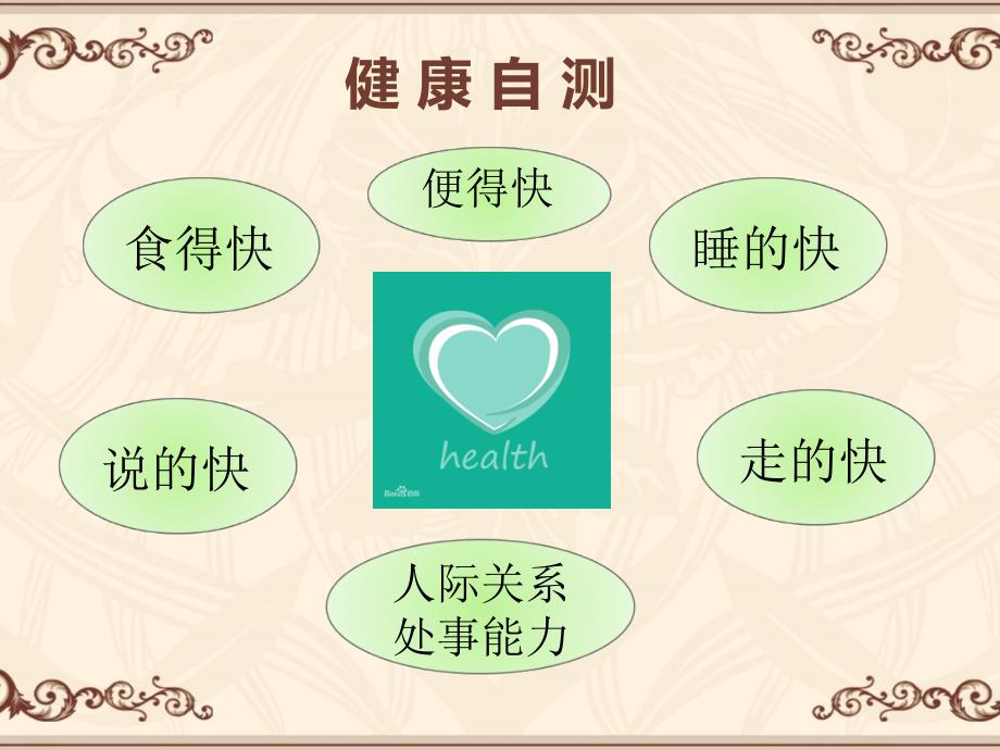 健康生活方式指导员培训.ppt_第3页