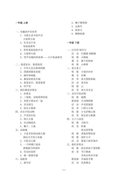 人教版小学音乐目录.doc