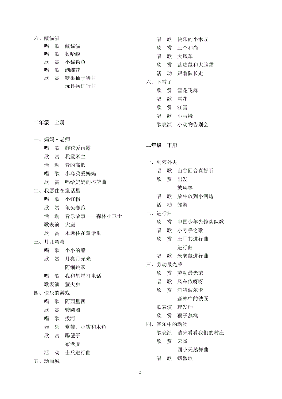 人教版小学音乐目录.doc_第2页