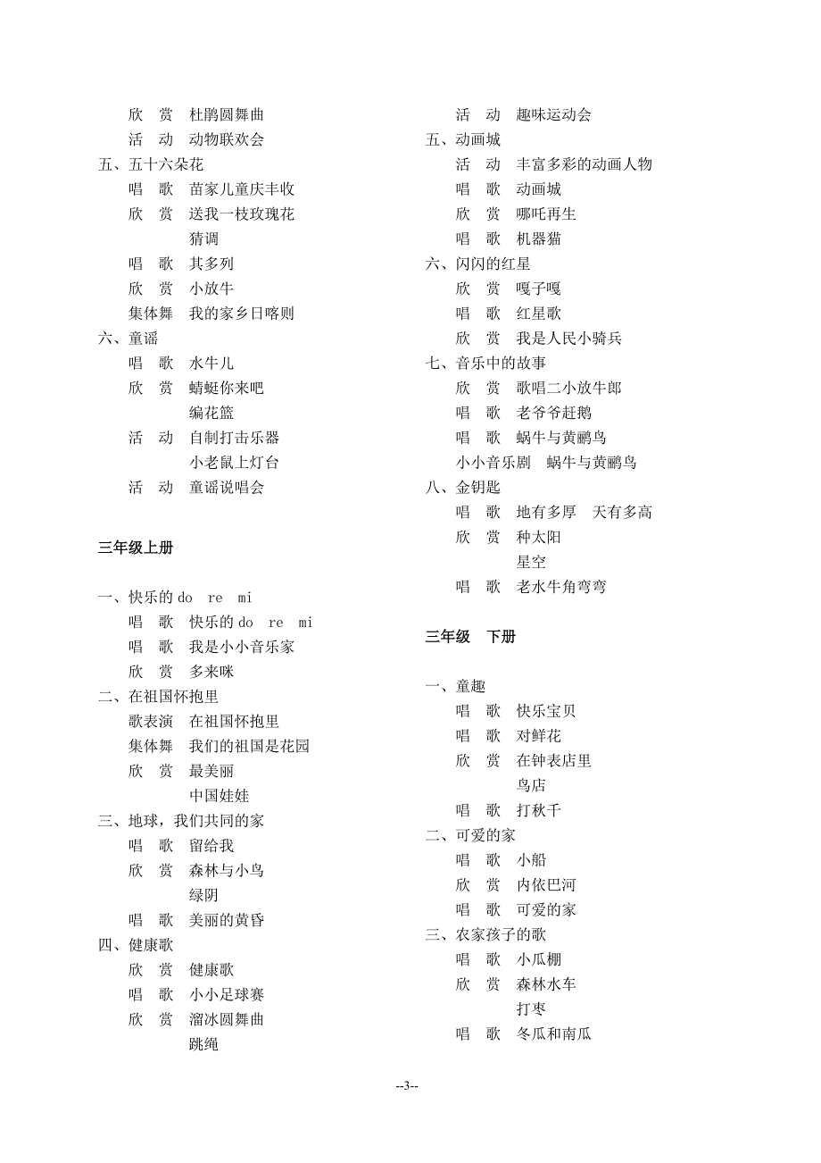 人教版小学音乐目录.doc_第3页