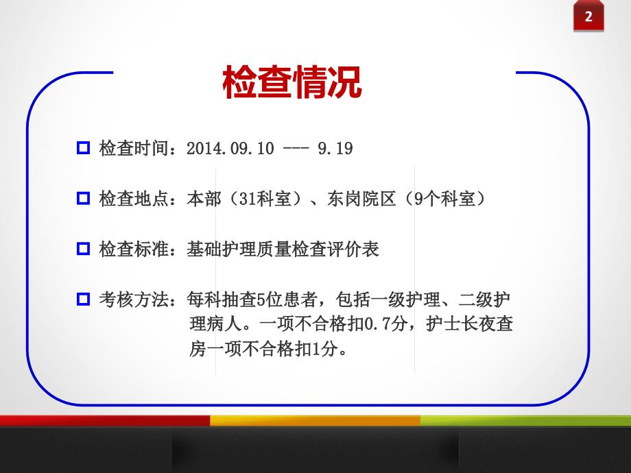 基础护理质量检查反馈.ppt_第3页