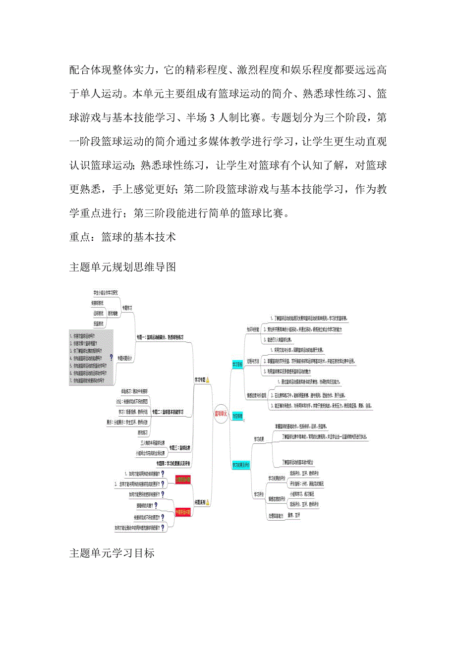 初中体育篮球单元教学设计以及思维导图.doc_第2页