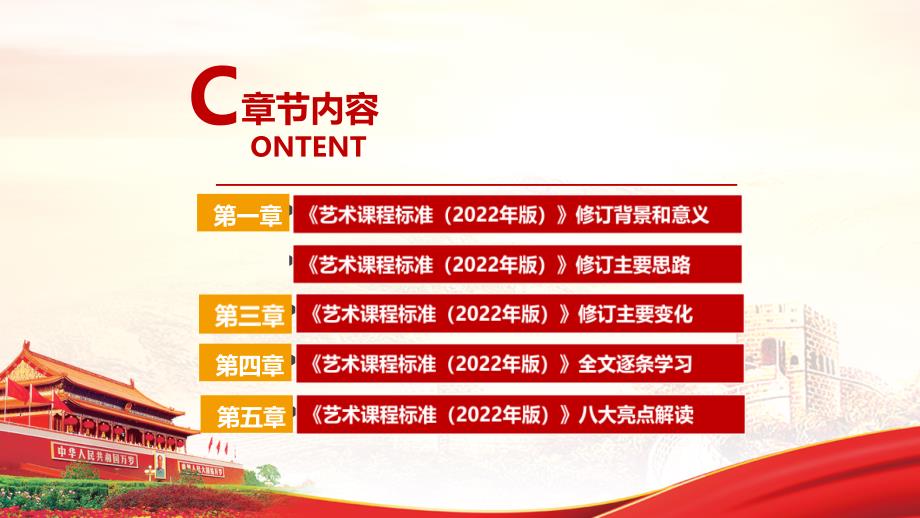 全文解读义务教育艺术课程标准2022年版专题课件PPT.ppt_第3页