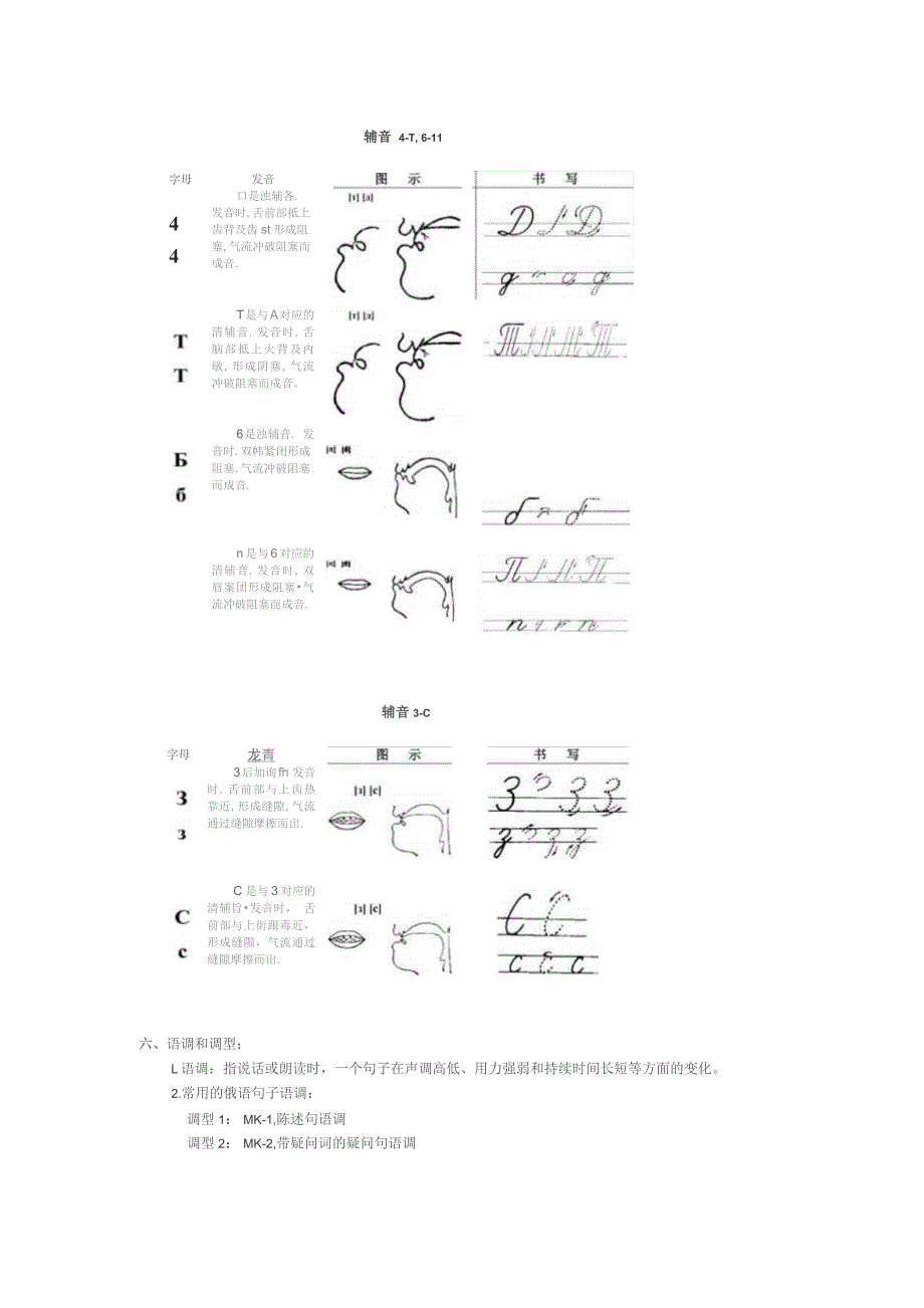 大学通用俄语课件1.docx_第3页