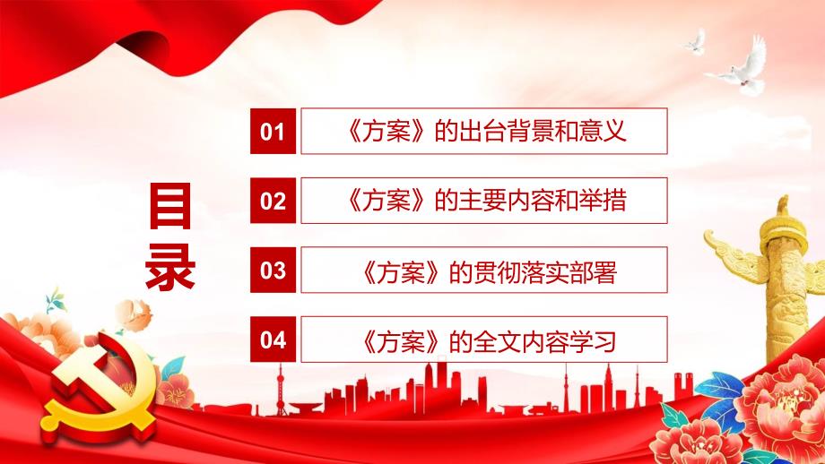 传达学习2022年中办国办乡村建设行动实施方案扎实稳妥推进乡村建设PPT培训课件.pptx_第3页