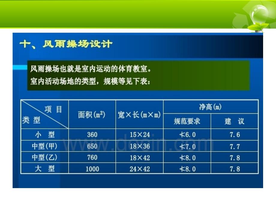 中小学风雨操场PPT课件.ppt_第3页
