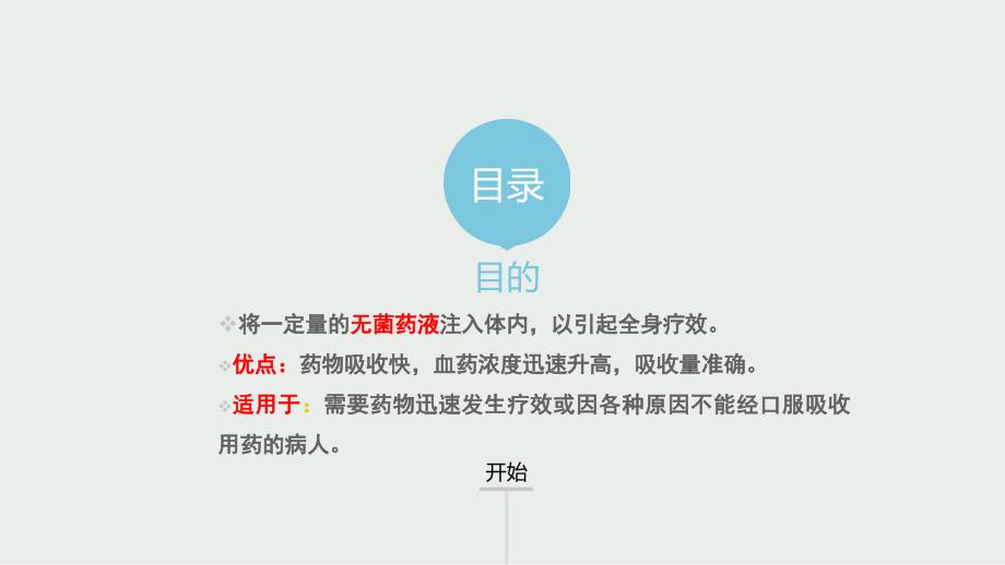 各种注射法PPT课件.ppt_第2页