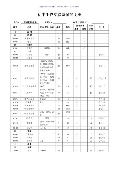 初中生物实验室仪器明细Word版.doc