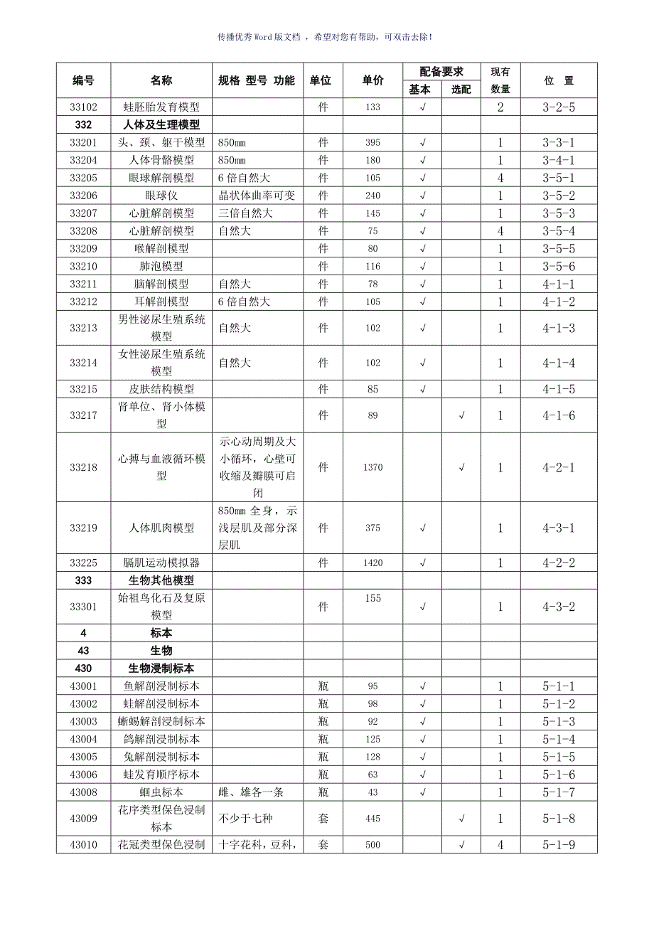 初中生物实验室仪器明细Word版.doc_第3页