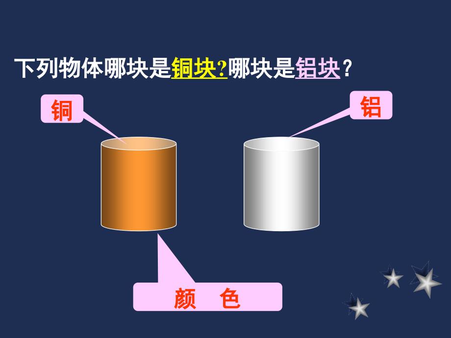 初中物理密度PPT课件.ppt_第3页