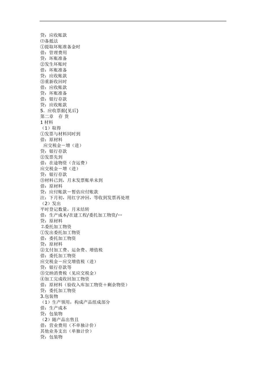 会计实务操作资料大全.doc_第2页