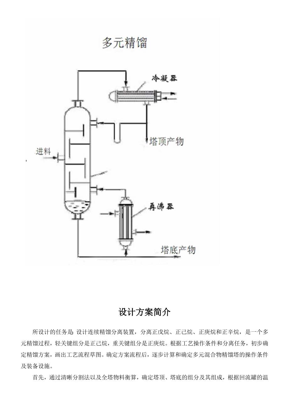 中国石油大学课程设计曹震正戊烷正己烷正庚烷正辛烷.doc_第3页