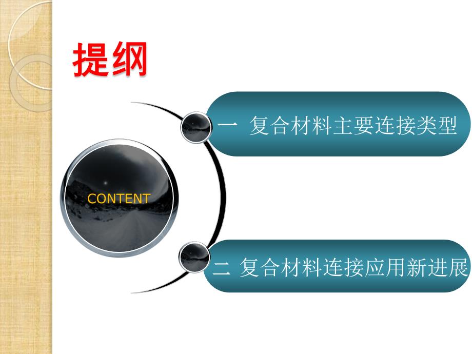 复合材料的连接.ppt_第2页