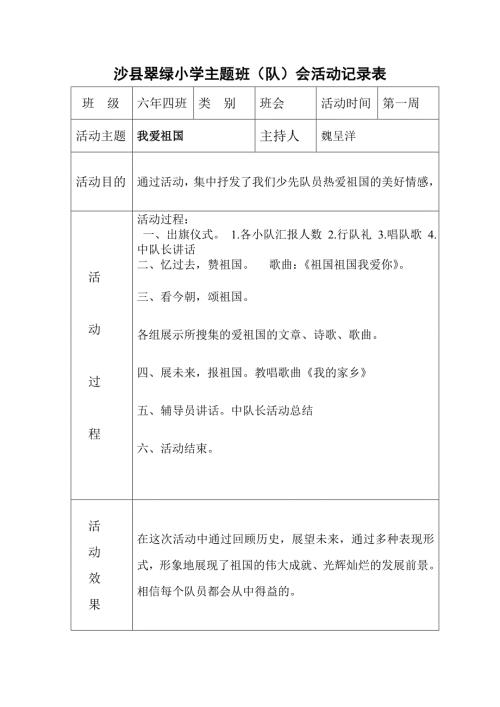 主题班队会活动记录表.doc