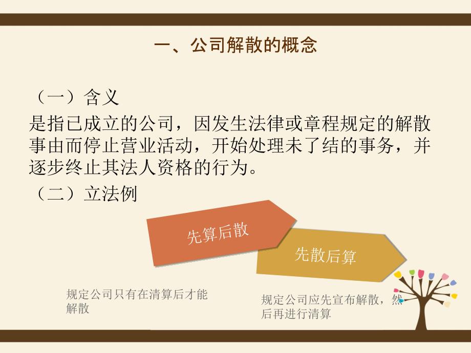 公司的解散和清算.ppt_第3页