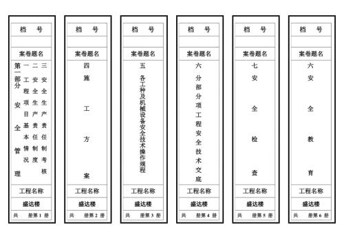 完整安全资料文件盒标签及卷内目录.doc