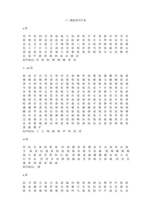 十三辙韵常用字表.doc