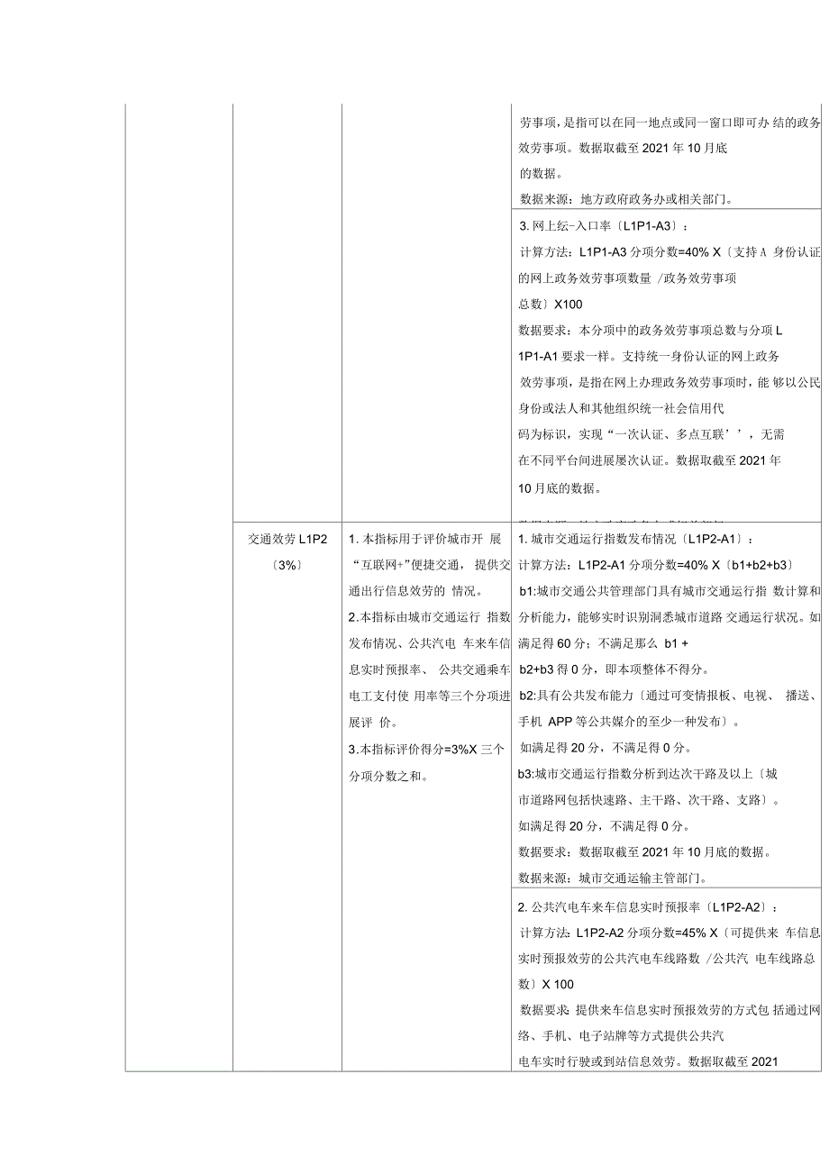 国家新型智慧城市评价指标.docx_第2页