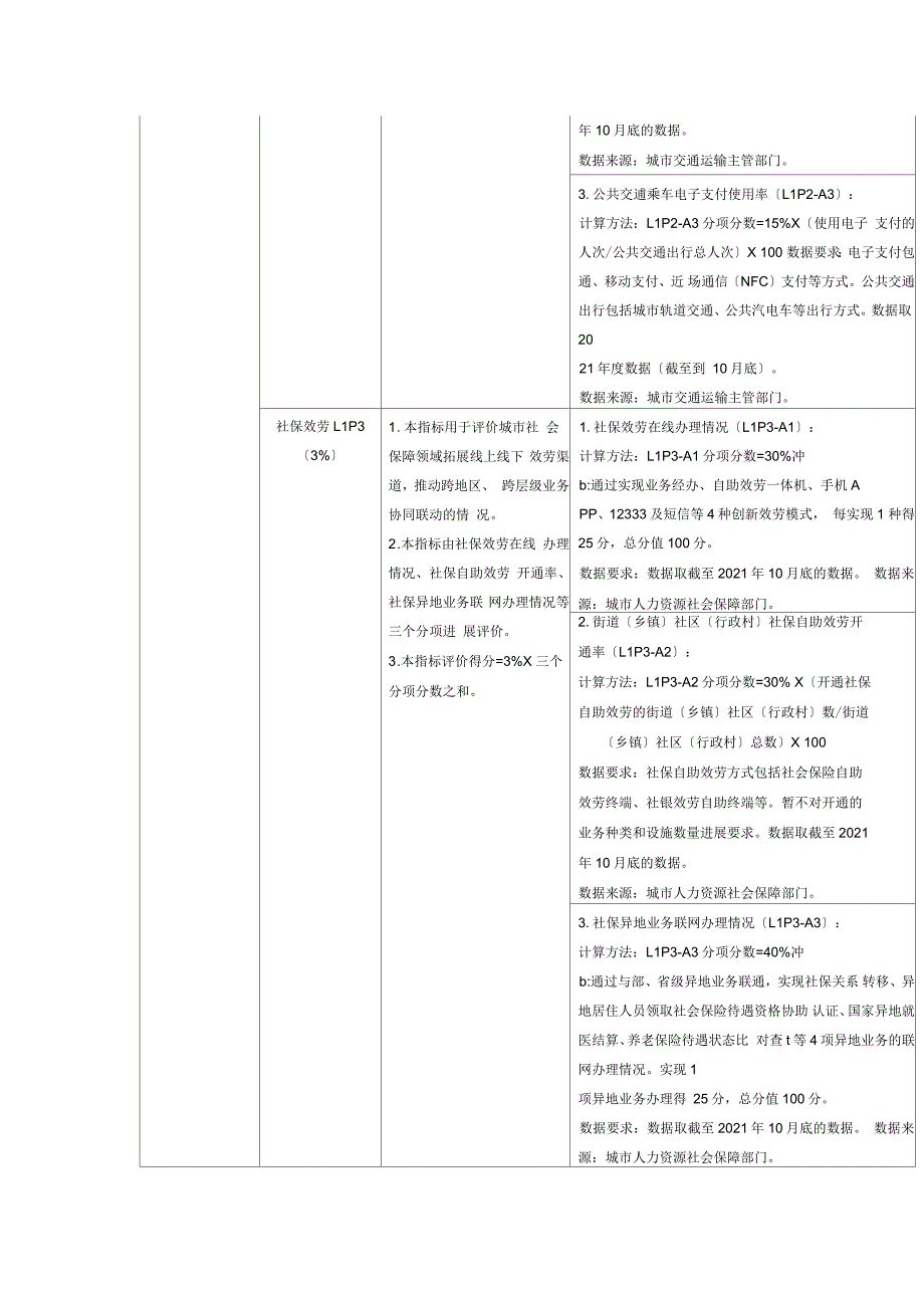 国家新型智慧城市评价指标.docx_第3页