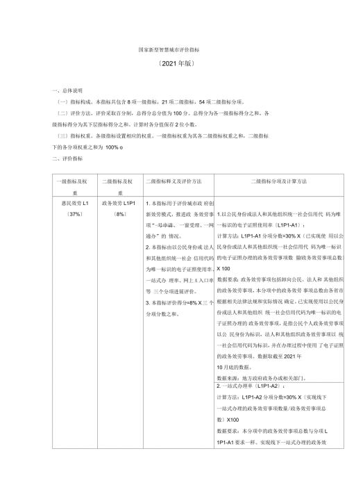 国家新型智慧城市评价指标.docx