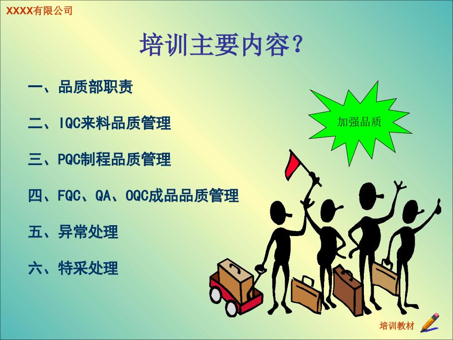 品质培训资料PPT课件.ppt_第2页