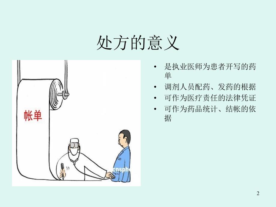 处方书写规范PPT课件.ppt_第2页