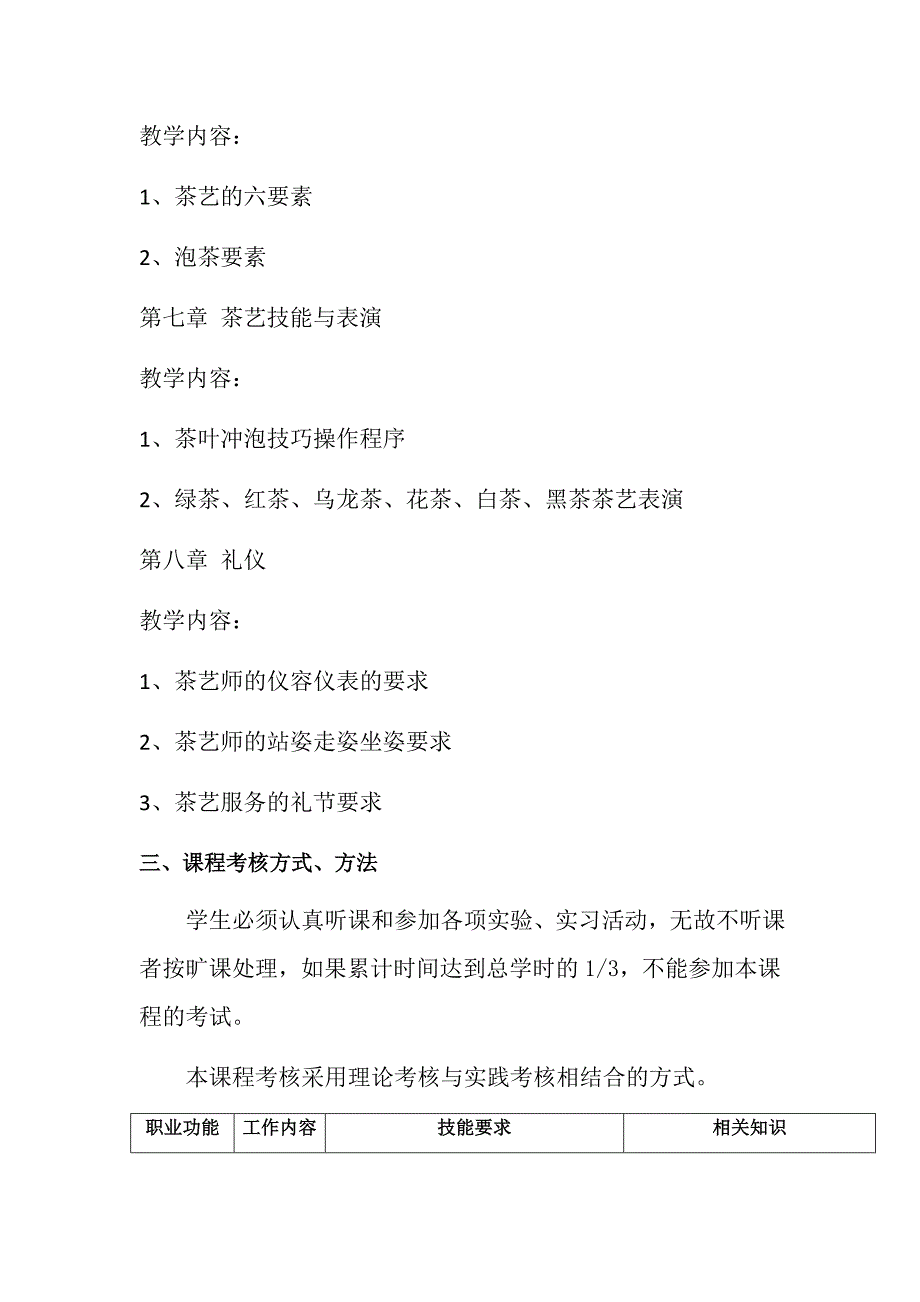 初级茶艺师教学大纲和教学计划.doc_第3页