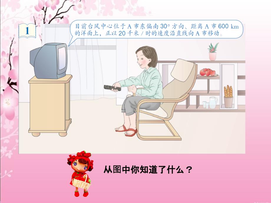人教版小学数学六年级上册第二单元第一课时位置与方向课件.ppt_第3页