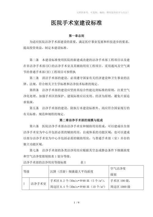 医院手术室建设标准.doc