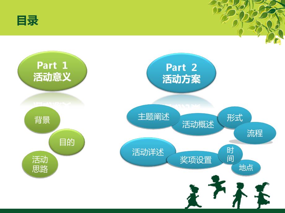 东方文德广场儿童绘画比赛.ppt_第2页