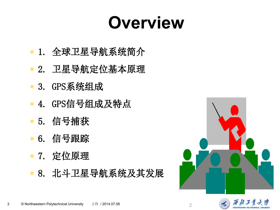 卫星导航PPT课件.ppt_第2页