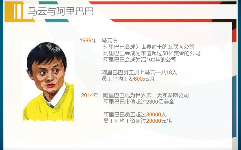 企业文化宣讲PPT课件.ppt_第2页