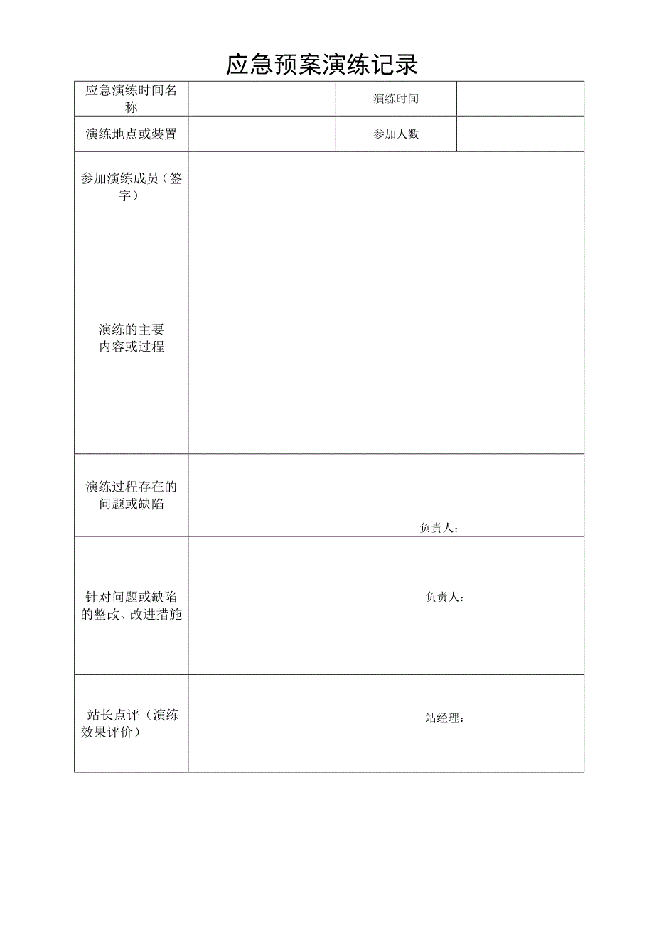 加油站应急预案演练记录.doc_第1页