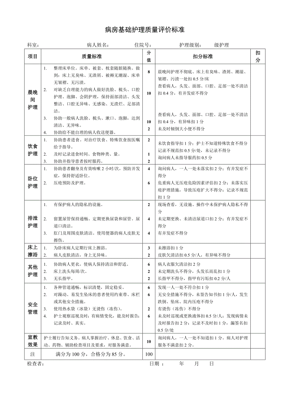 基础护理质量评价标准.doc_第1页