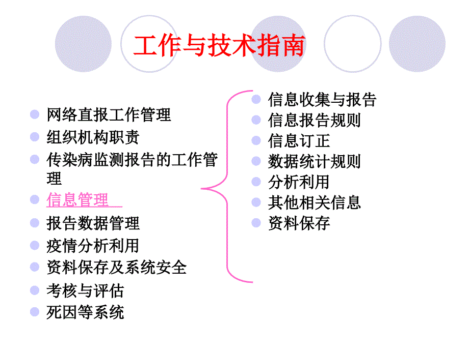 传染病报告管理规范和指南.ppt_第2页